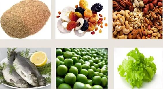 Produkter mat Magnesium